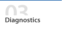 Diagnostics